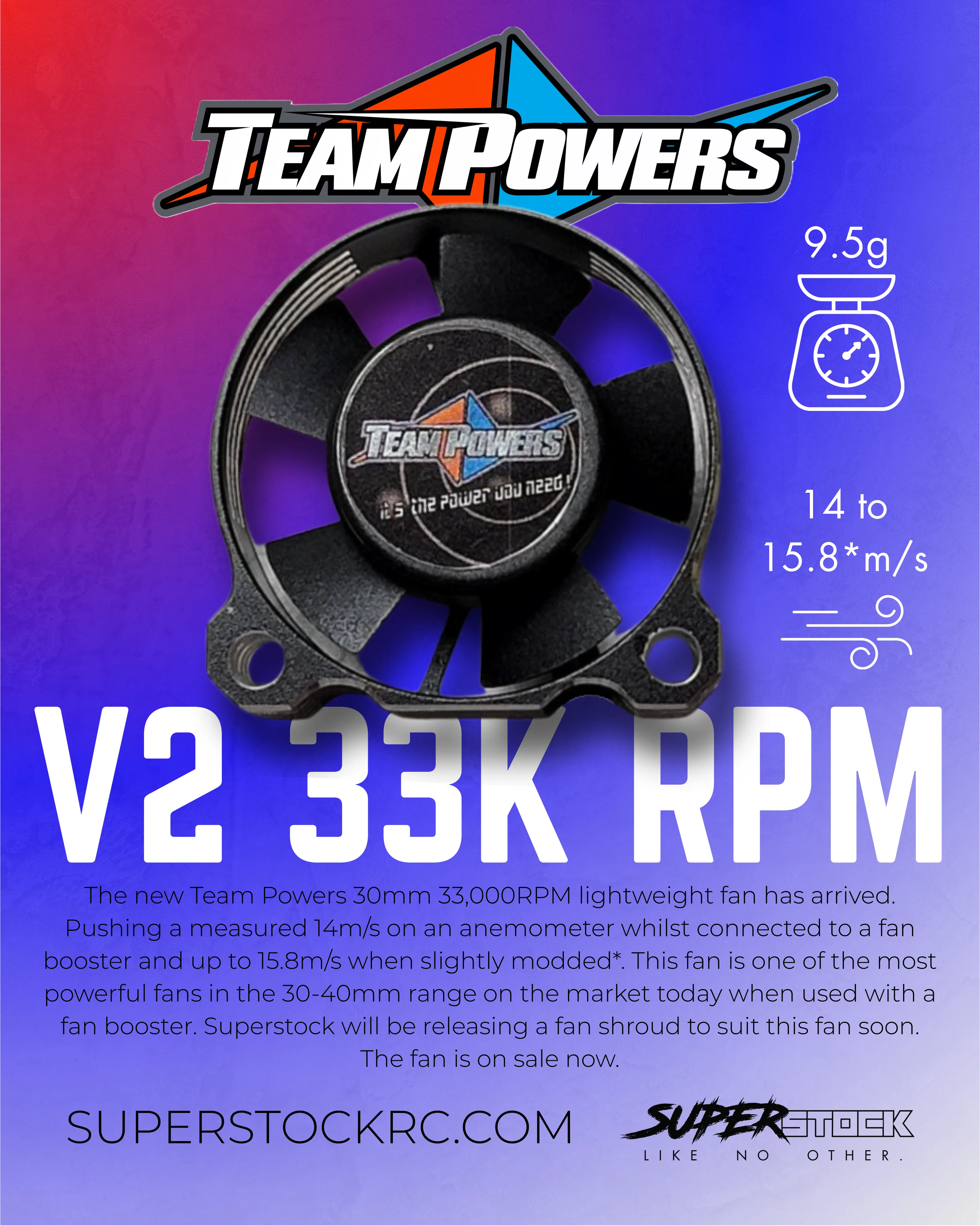 Team Powers V2 33.000RPM lichtgewicht ventilator